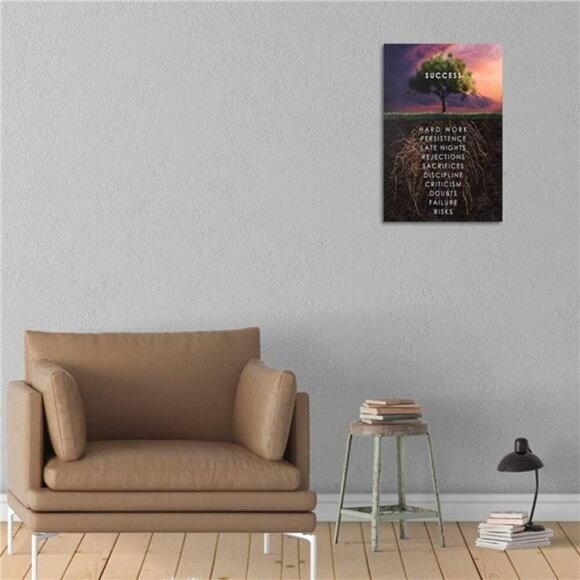 Inspirational Quote Canvas Wall Art Motivational Motto Painting Inspiring Poster - Picture 5 of 7
